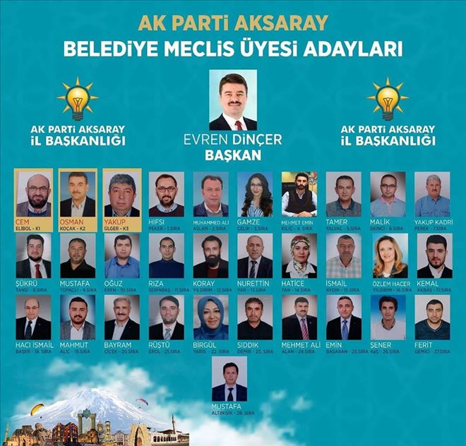 Ak Parti Belediye ve İl Genel  Meclis Üyeleri Adaylarını  Açıkladı